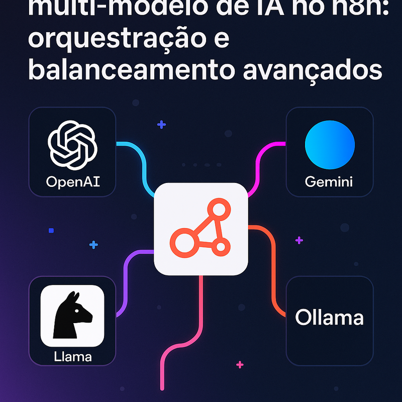 Como fazer integração multi-modelo de IA no n8n: orquestração e balanceamento avançados