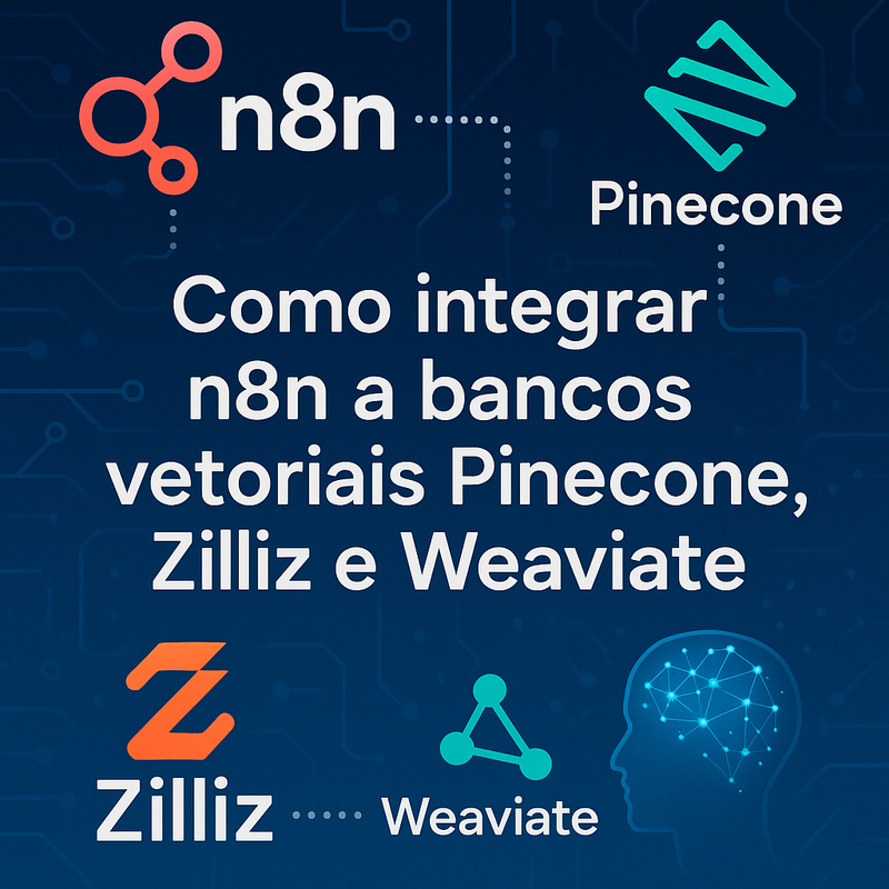 Como integrar n8n a bancos vetoriais Pinecone, Zilliz e Weaviate para busca semântica e IA