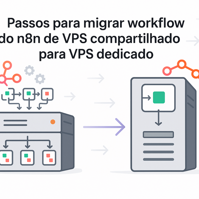 Passos para migrar workflow do n8n de VPS compartilhado para VPS dedicado