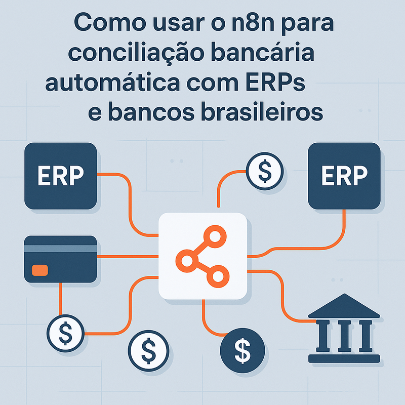 Como usar o n8n para conciliação bancária automática com ERPs e bancos brasileiros