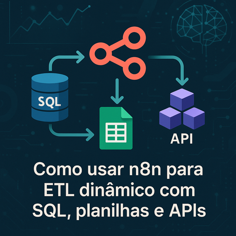 Como usar n8n para ETL dinâmico com SQL, planilhas e APIs