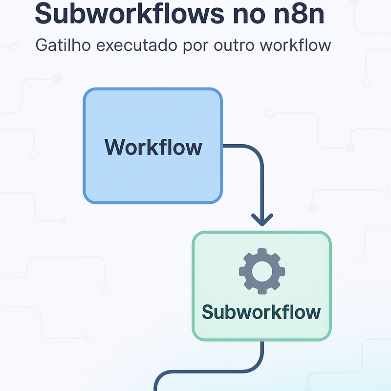 Como criar subworkflows no n8n com gatilho Executado por Outro Workflow