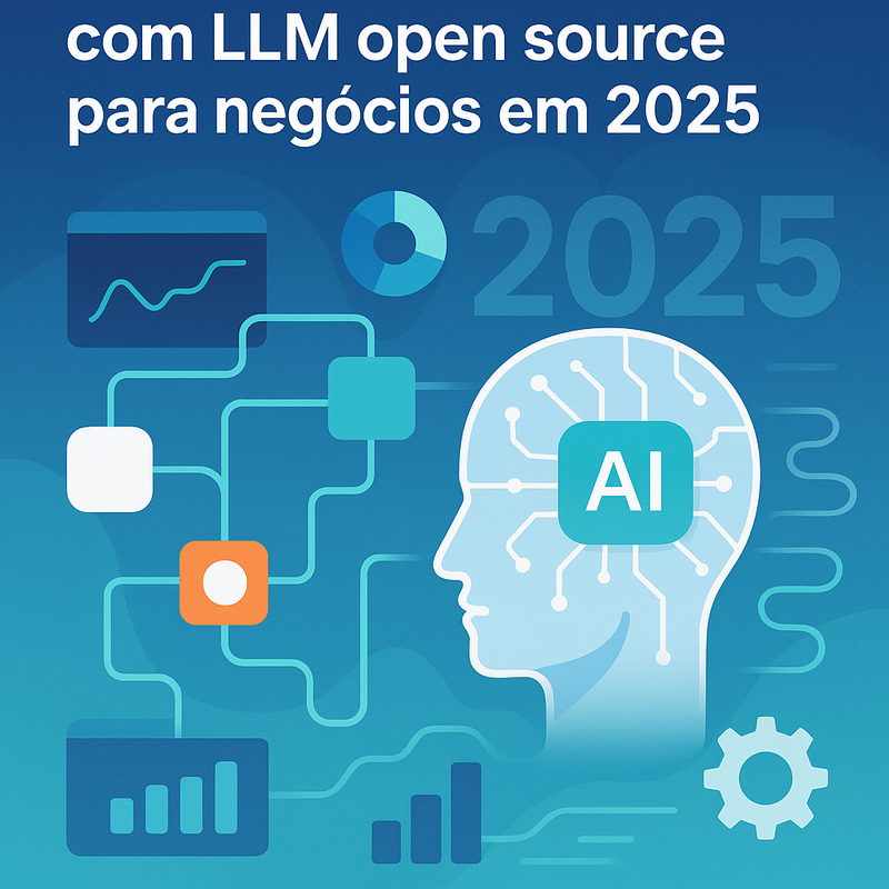 Como criar automações n8n com LLM open source para negócios em 2025