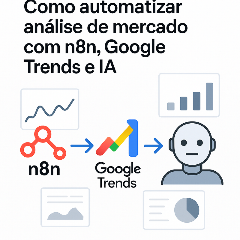 Como automatizar análise de mercado com n8n Google Trends e IA