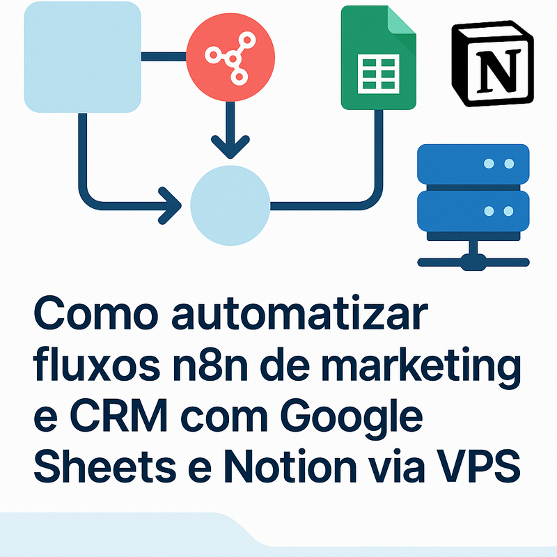 Como automatizar fluxos n8n de marketing e CRM com Google Sheets e Notion via VPS