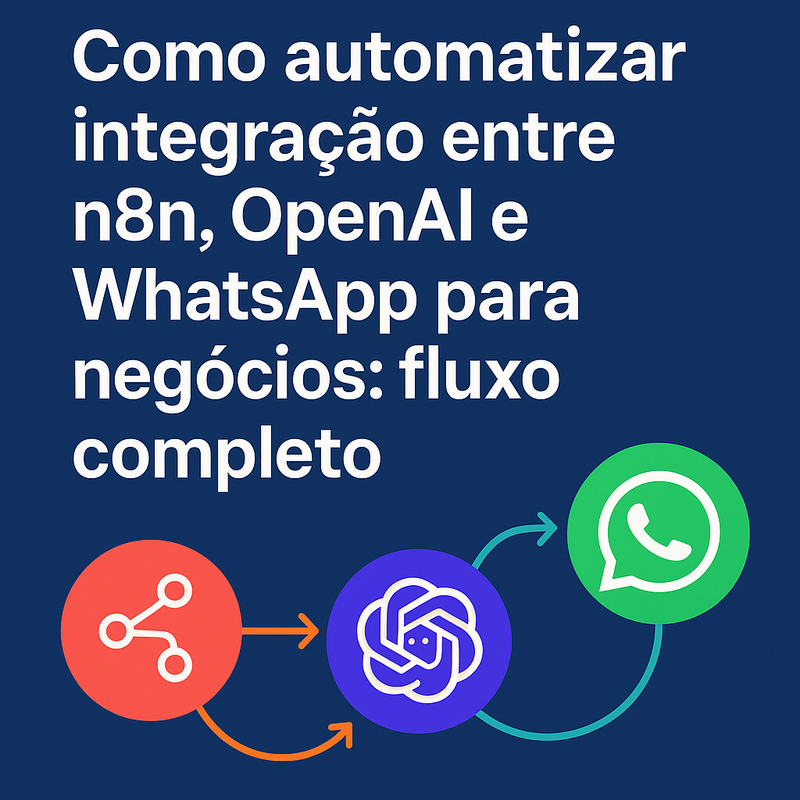 Como automatizar integração entre n8n, OpenAI e WhatsApp para negócios: fluxo completo