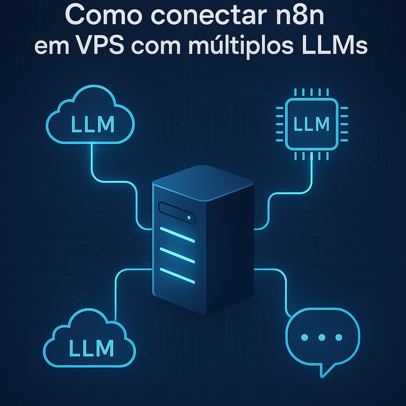 Como conectar n8n em VPS com múltiplos LLMs para automação avançada