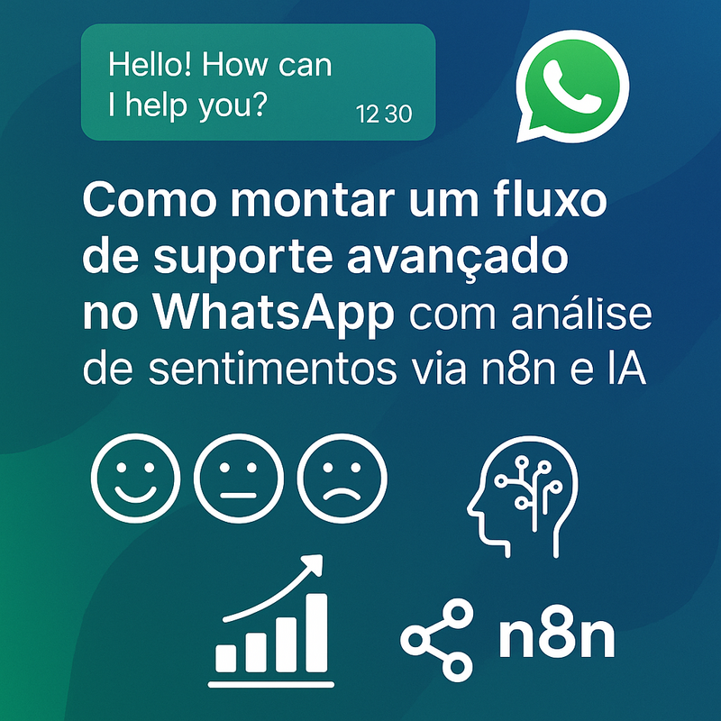 Como montar um fluxo de suporte avançado no WhatsApp com análise de sentimentos via n8n e IA