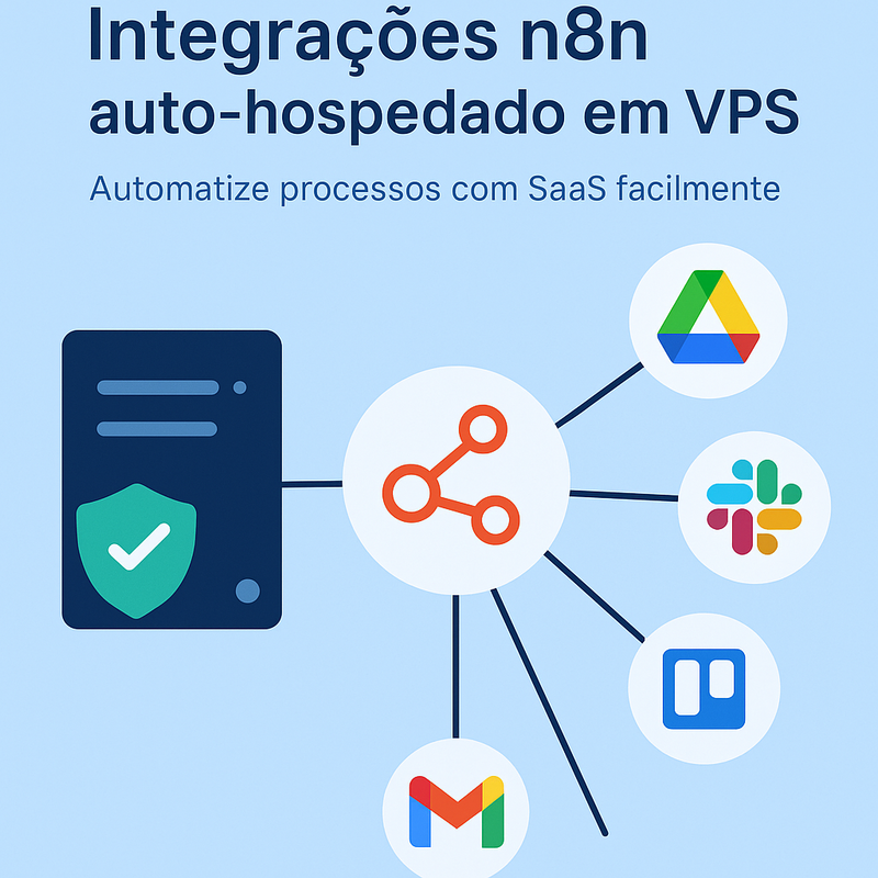 As melhores integrações n8n auto-hospedado em VPS com aplicativos SaaS
