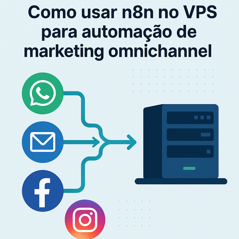 Como usar n8n no VPS para automação de marketing omnichannel