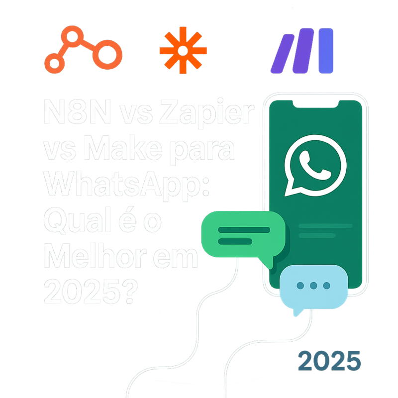 N8N vs Zapier vs Make para WhatsApp: Qual é o Melhor em 2025?