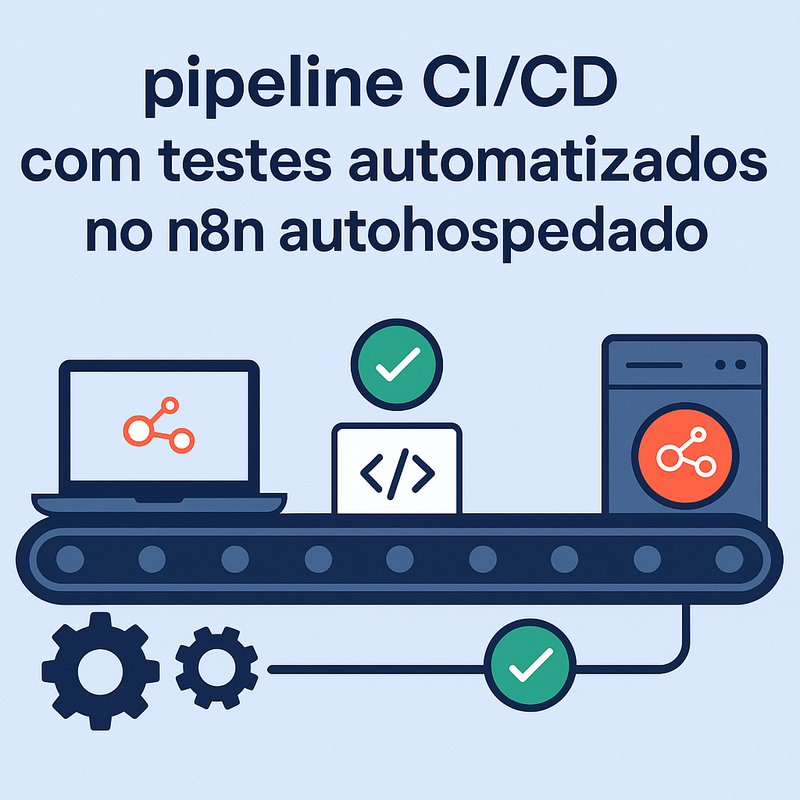 Como criar um pipeline CI/CD com testes automatizados no n8n autohospedado