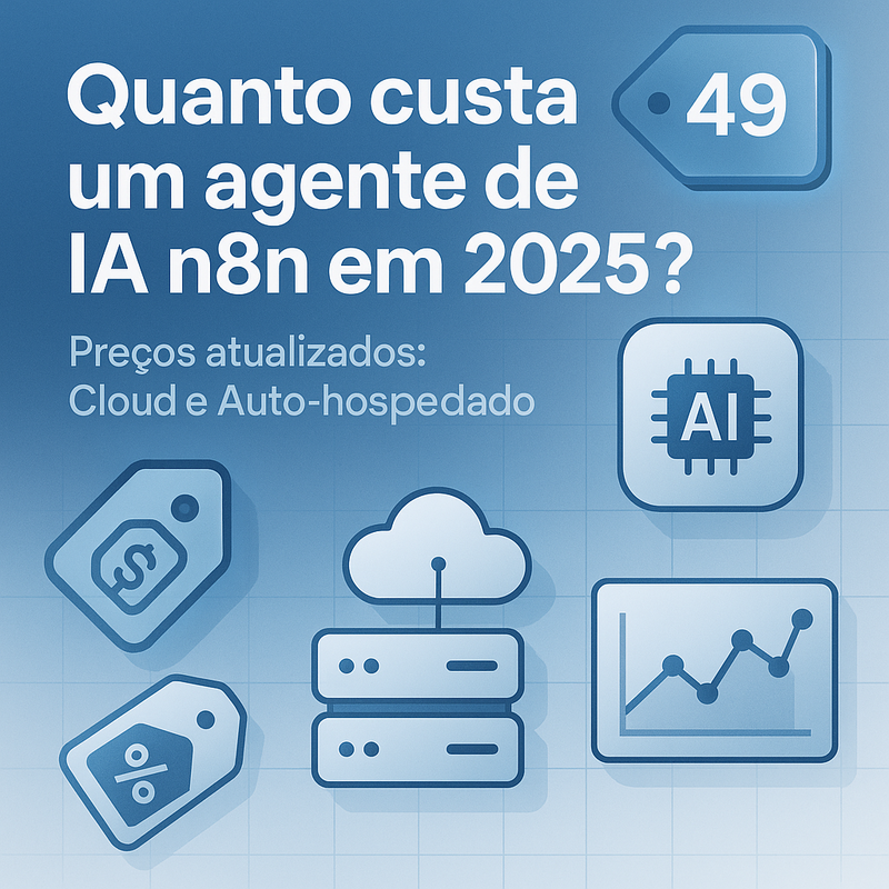 Quanto custa um agente de IA n8n em 2025: preços atualizados