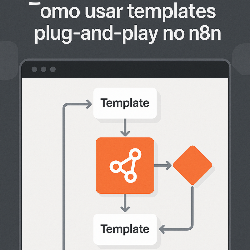 Como usar templates plug-and-play no n8n para automação fácil