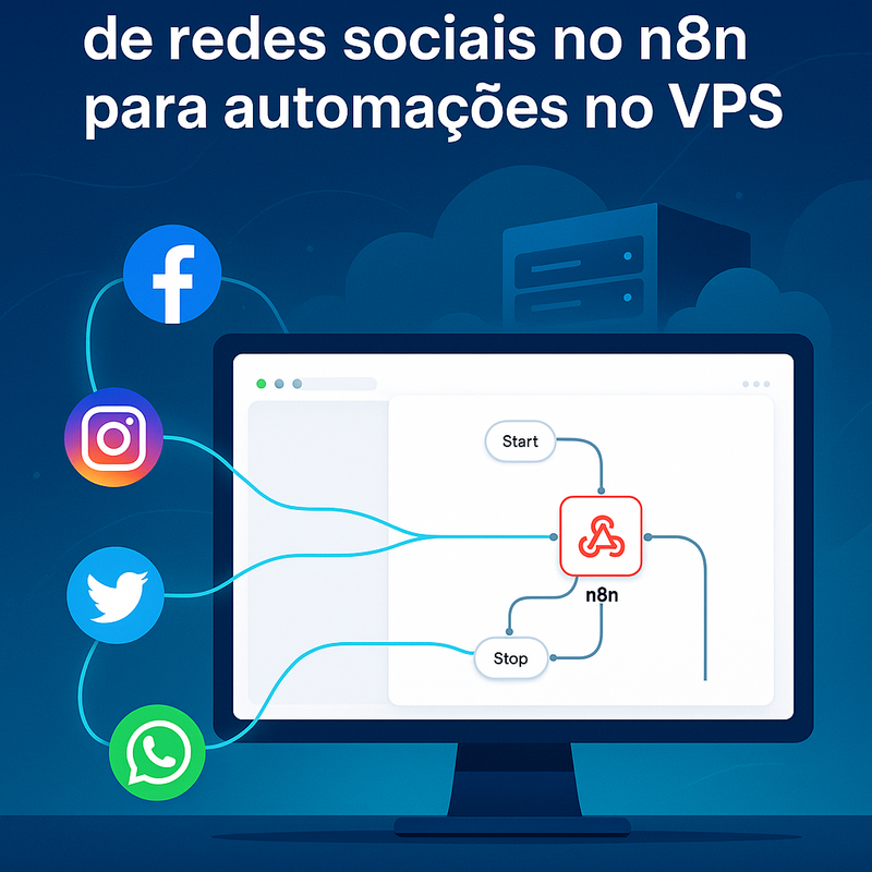 Como criar webhooks de redes sociais no n8n para automações no VPS