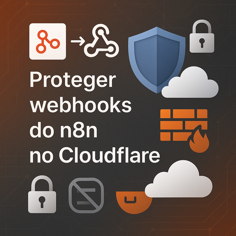 Proteger webhooks do n8n no Cloudflare: WAF, rate limit e VPS