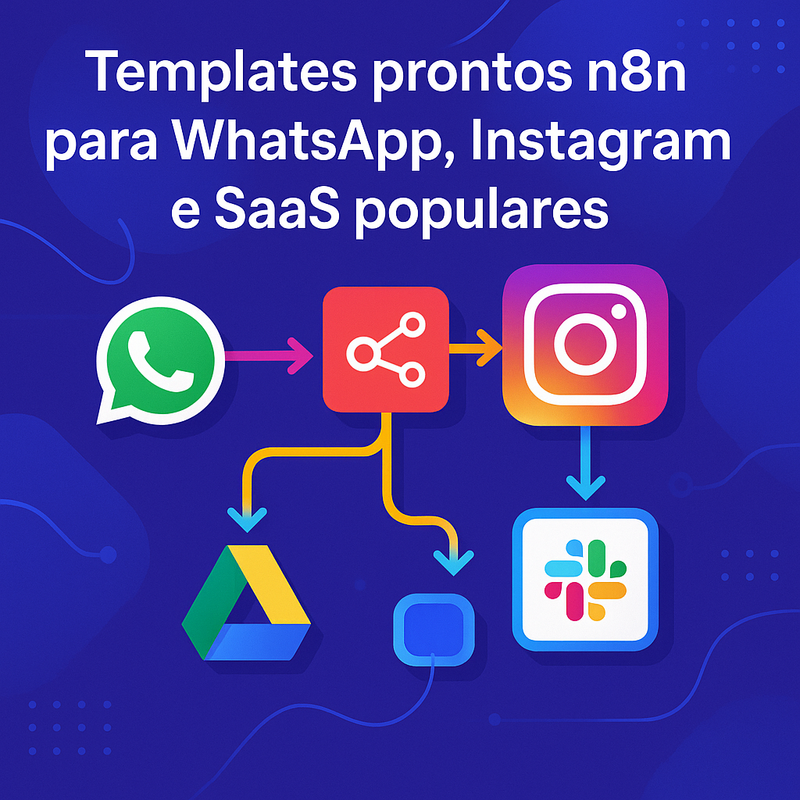 Templates prontos n8n para WhatsApp, Instagram e SaaS populares