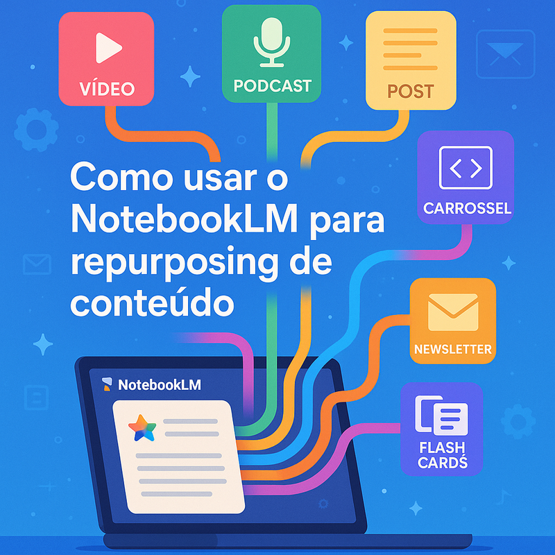 Como usar o NotebookLM para repurposing de conteúdo e multiplicar sua produção